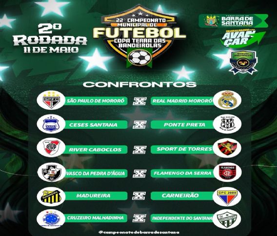 Após sucesso em abertura, 22ª edição do Campeonato Municipal de Futebol de Barra de Santana retorna neste domingo